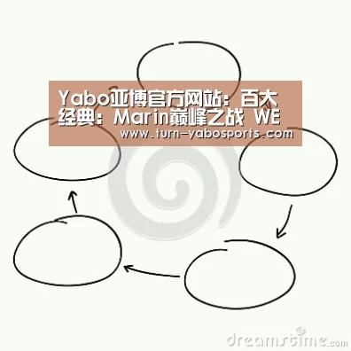 Yabo亚博官方网站:百大经典:Marin巅峰之战 WE勇夺LPL冠军(图2) 亚博