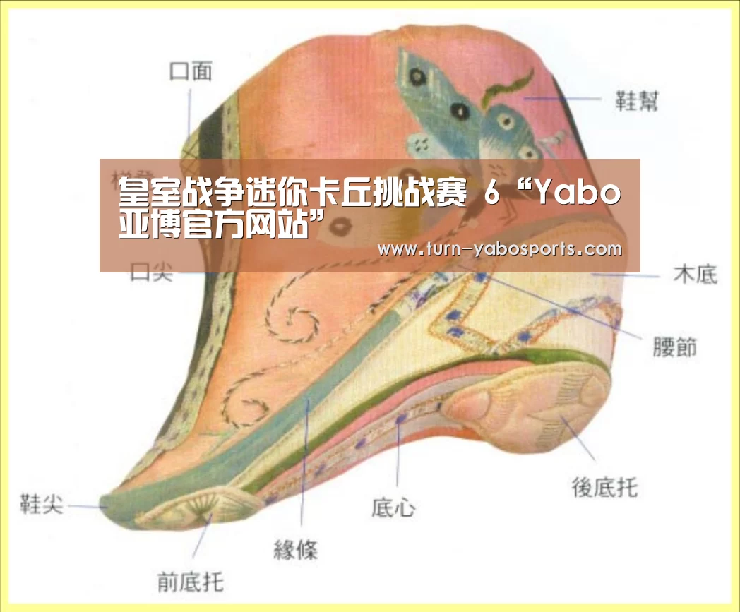 皇室战争迷你卡丘挑战赛 6“Yabo亚博官方网站”(图1) 亚博