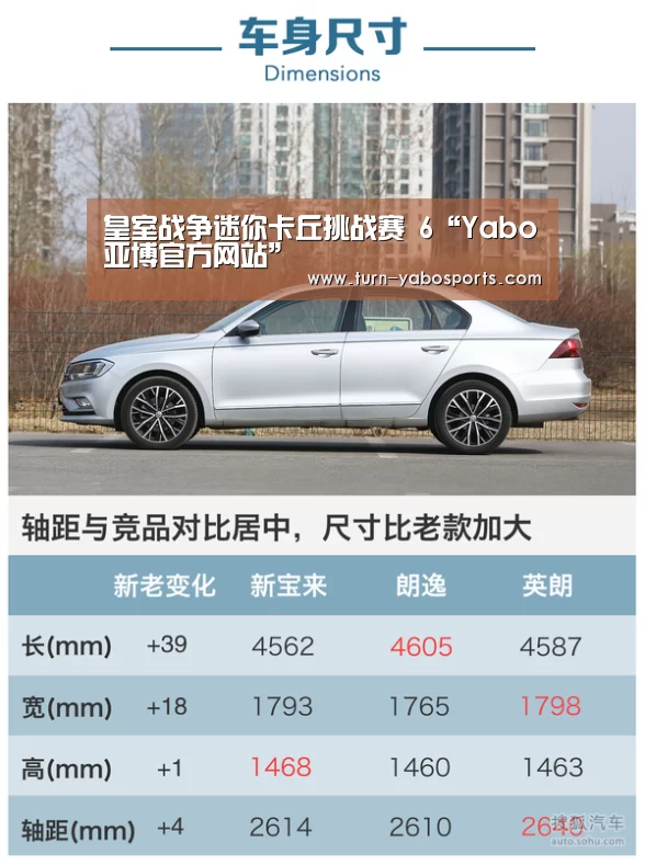 皇室战争迷你卡丘挑战赛 6“Yabo亚博官方网站”(图2) Yabo亚博官方网站