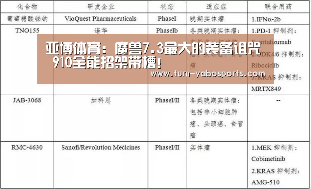 亚博体育:魔兽7.3最大的装备诅咒 910全能招架带槽!(图3) 亚博